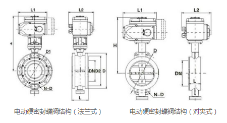 电动硬密封蝶阀结构图